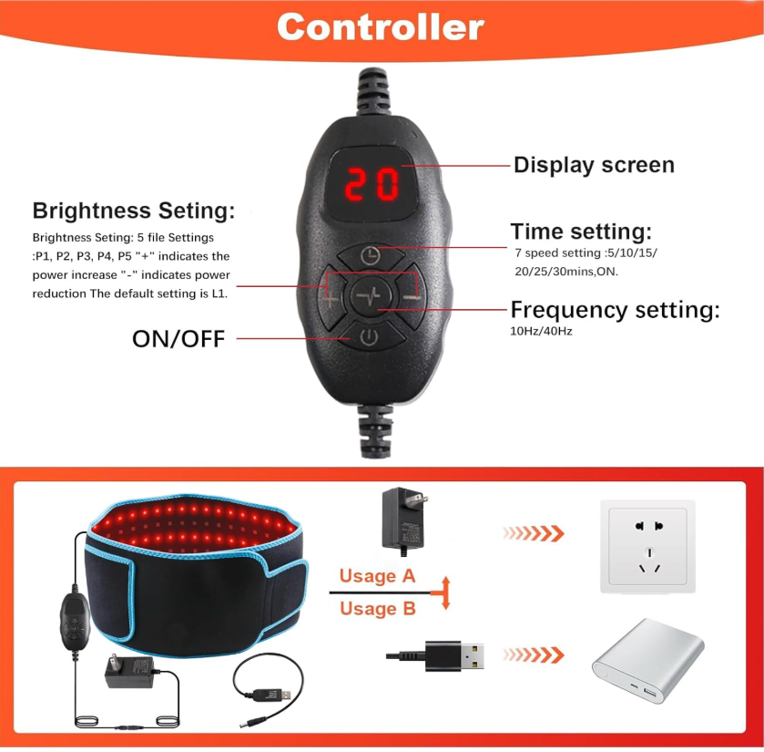 Aurèle Body™ Red Light Sculpt Belt